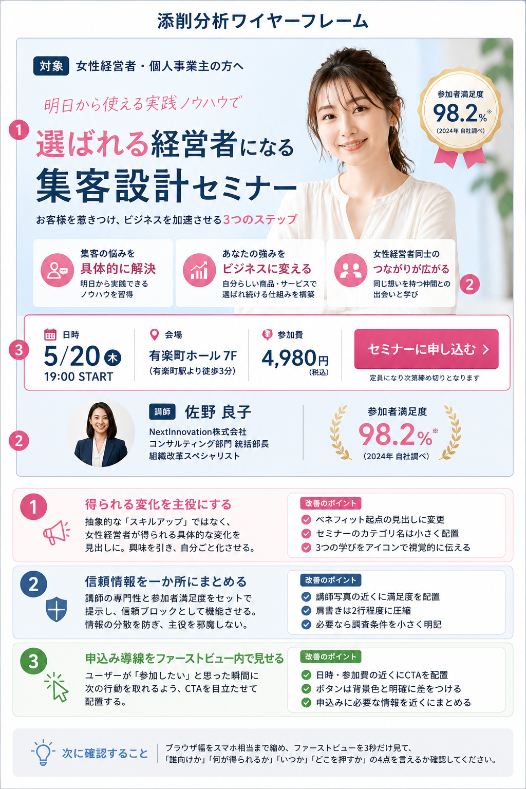 修正案と添削ポイントをまとめた添削分析ワイヤーフレーム
